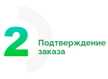 добавление в корзину